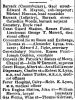 1870 - Slater's Royal National Commercial Directory 1870 - Slater's Royal National Commercial Directory